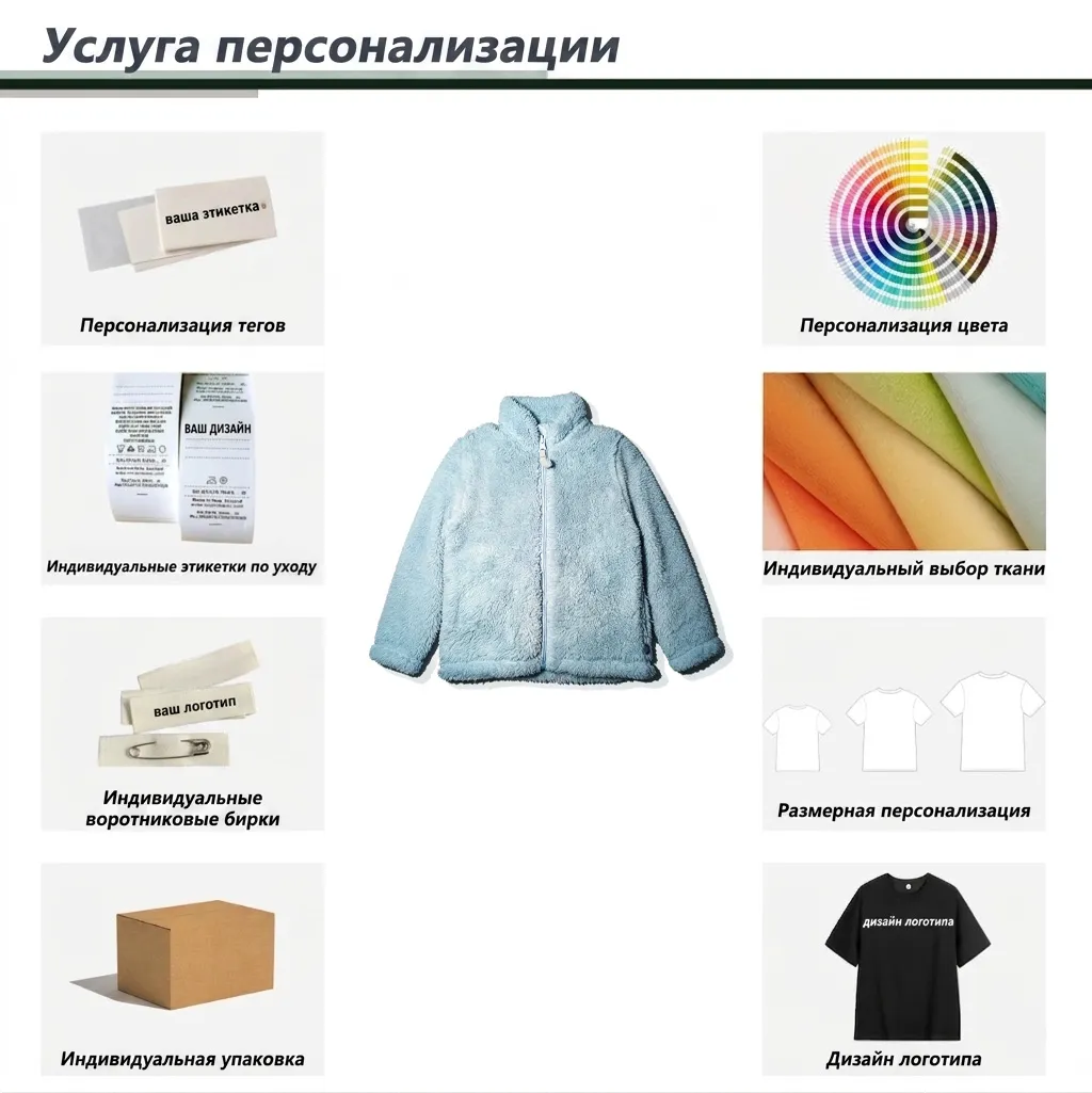 定制页面 els版本.jpg