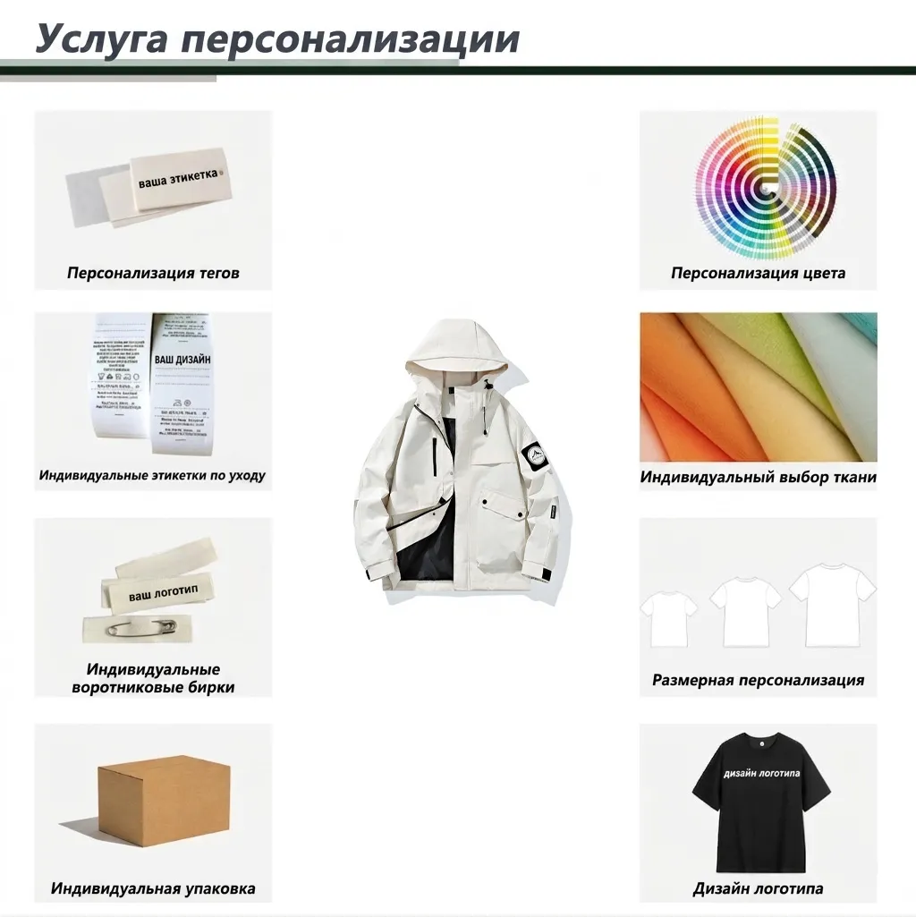 定制页面 els版本.jpg