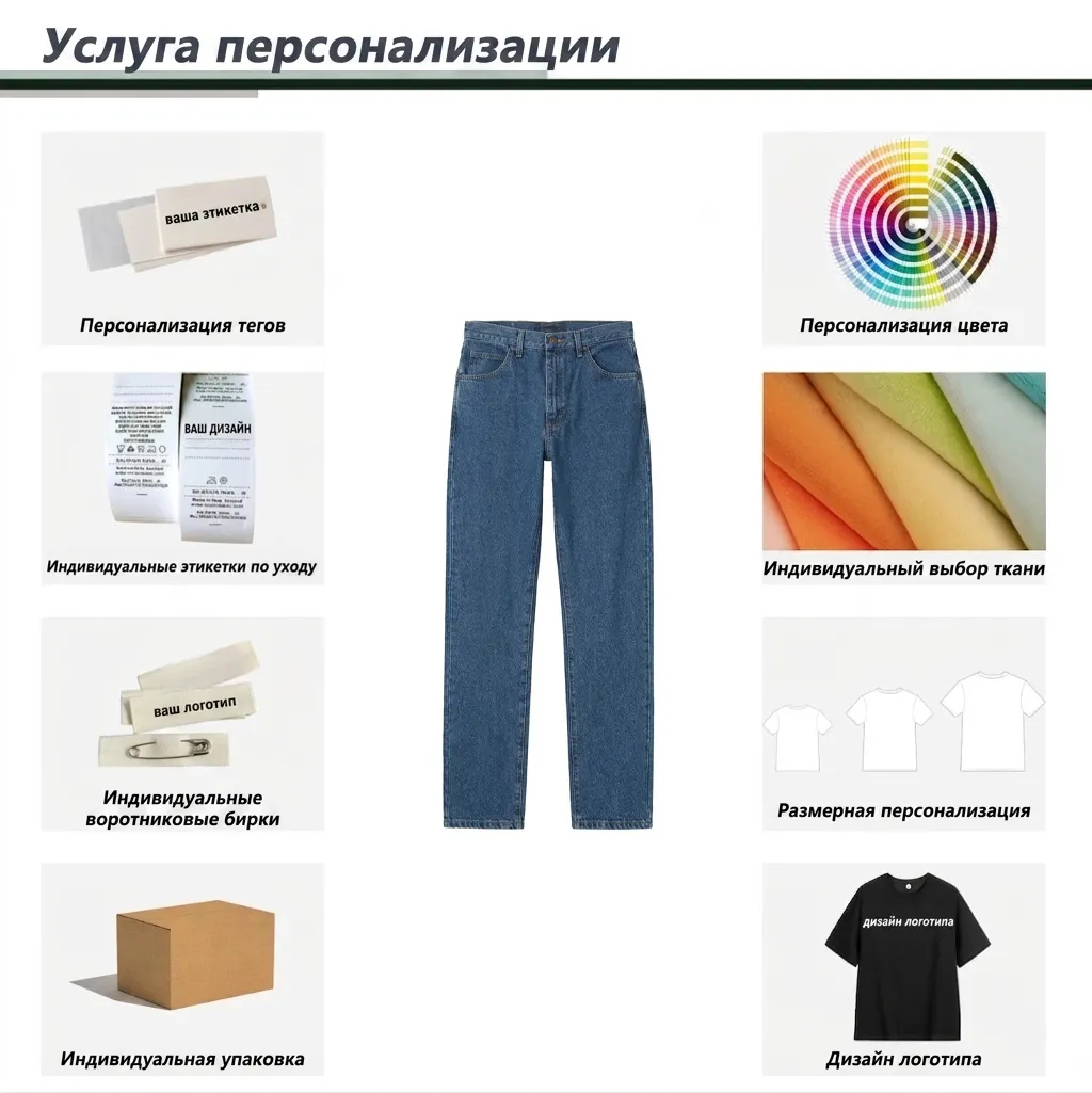 定制页面 els版本.jpg